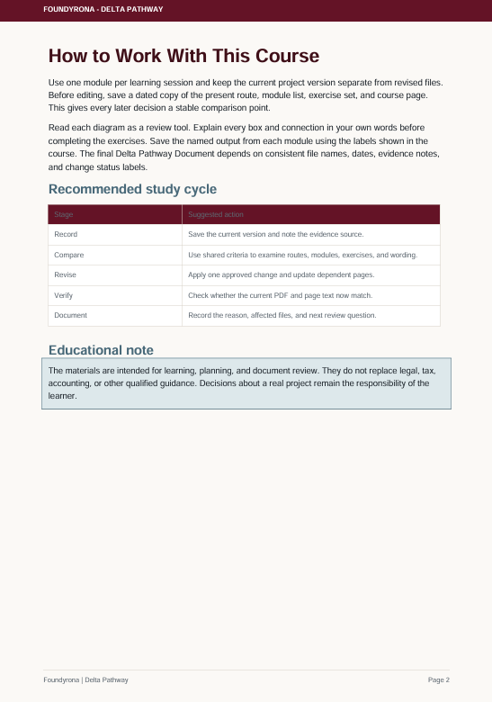 A digital preview page from the Foundations: Delta Pathway textbook, showing 'How to Work With This Course' with a recommended study cycle table and educational note.
