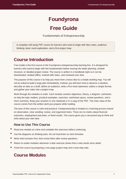 A digital preview page of a 'Foundrydna Free Guide' PDF document titled 'Fundamentals of Entrepreneurship'. The page features a light beige background with black text, outlining sections such as 'Course Introduction', 'Course Use', and 'Course Modules'.