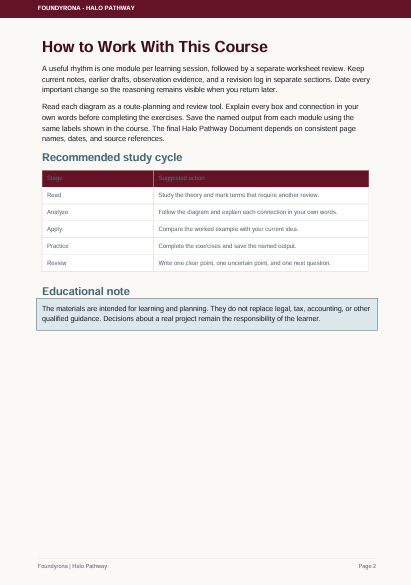 A digital document page titled 'How to Work With This Course' from Foundations/Child Pathway, featuring instructional text and a recommended study cycle table on a white background.