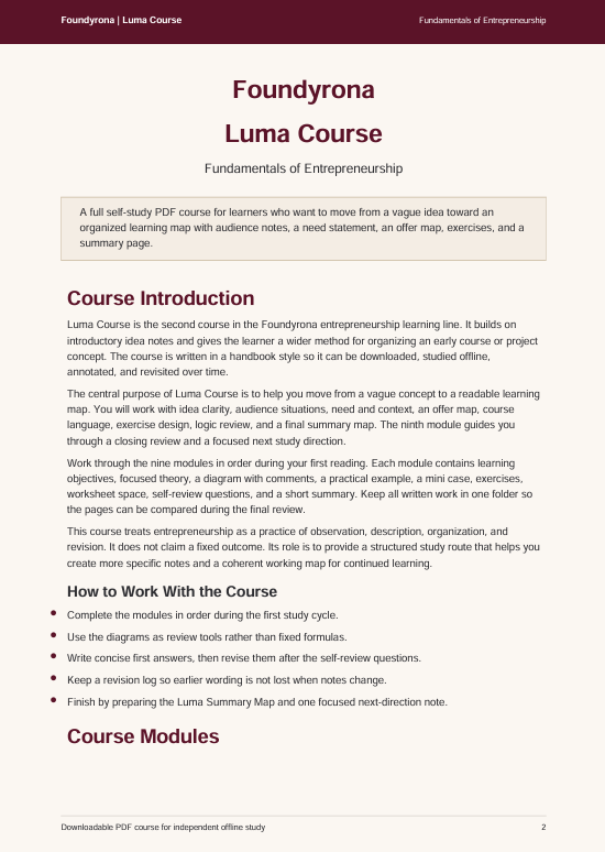 A digital document preview page for the Foundryrona Luma Course, a self-study PDF for Entrepreneurship. The page features a light beige background with black text, displaying sections titled 'Course Introduction' and 'Course Modules'.