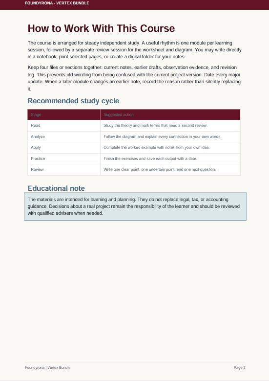 A digital preview page from FoundryOn / Vertex Bundle titled 'How to Work With This Course', showing study guidance, a recommended study cycle table, and an educational note on a white background.